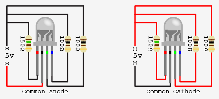 LED-RGB-Common-Anode Catode.png