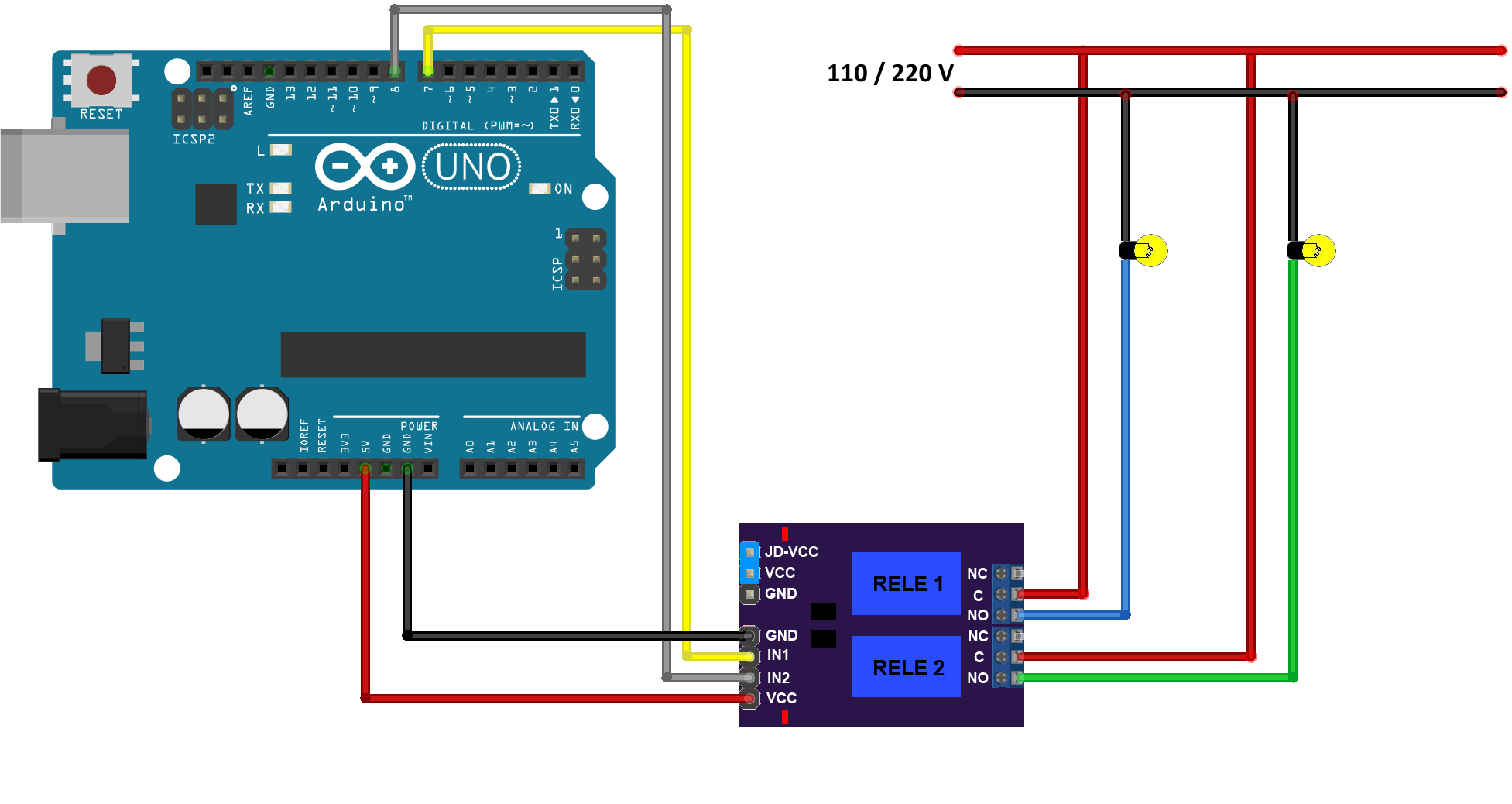 2 Channels Relay Module with ArduinoUNO.png